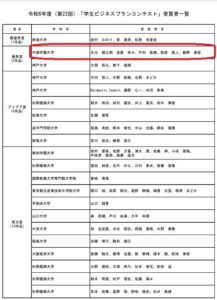 2024年学生ビジネスプランコンテスト（結果）